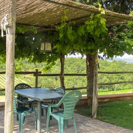 Casa vacanze Cignanbianco - Tramonto By Interhome Castellina in Chianti